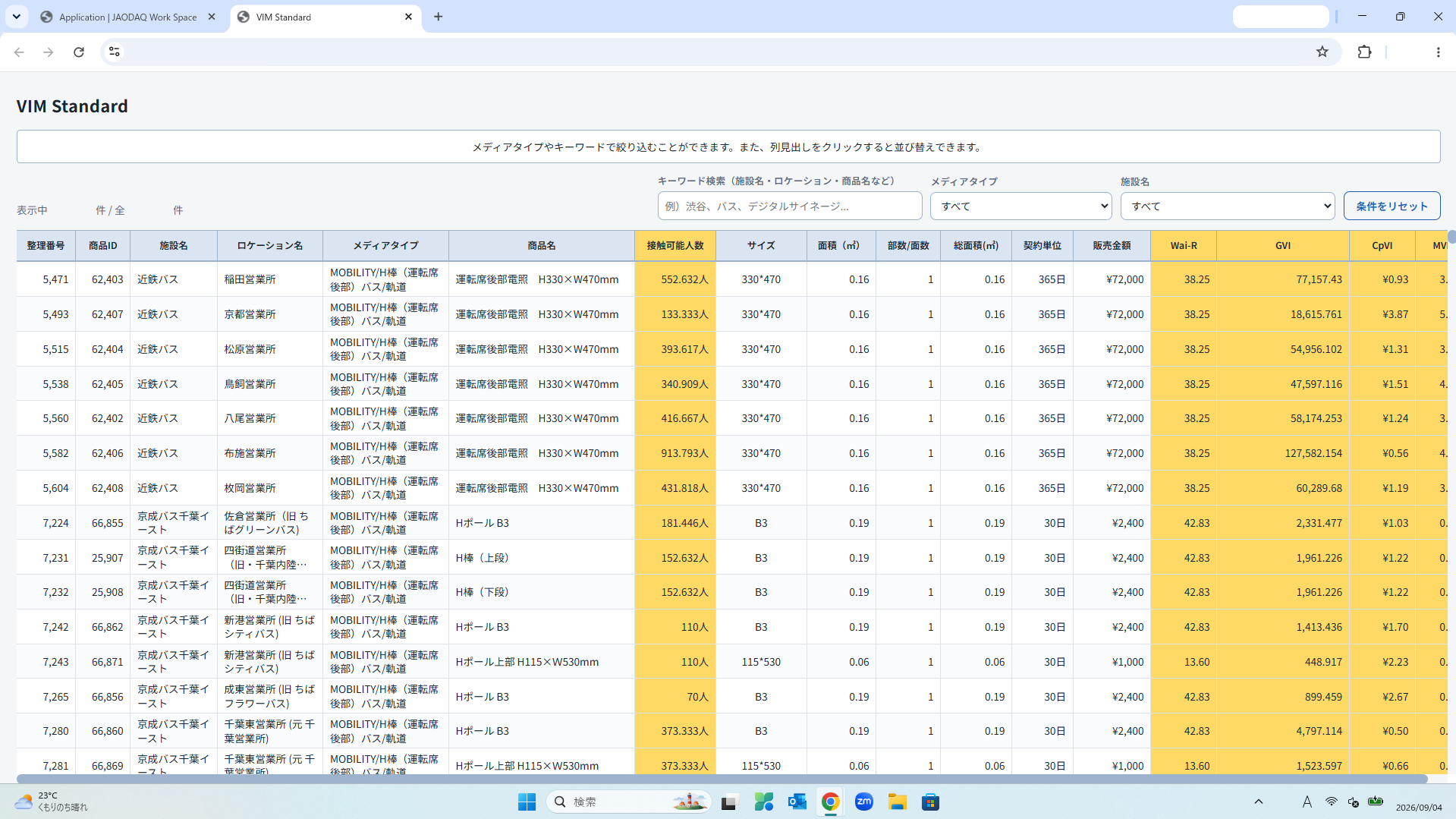 JAODAQ WorkSpace VIM Standard 画面イメージ